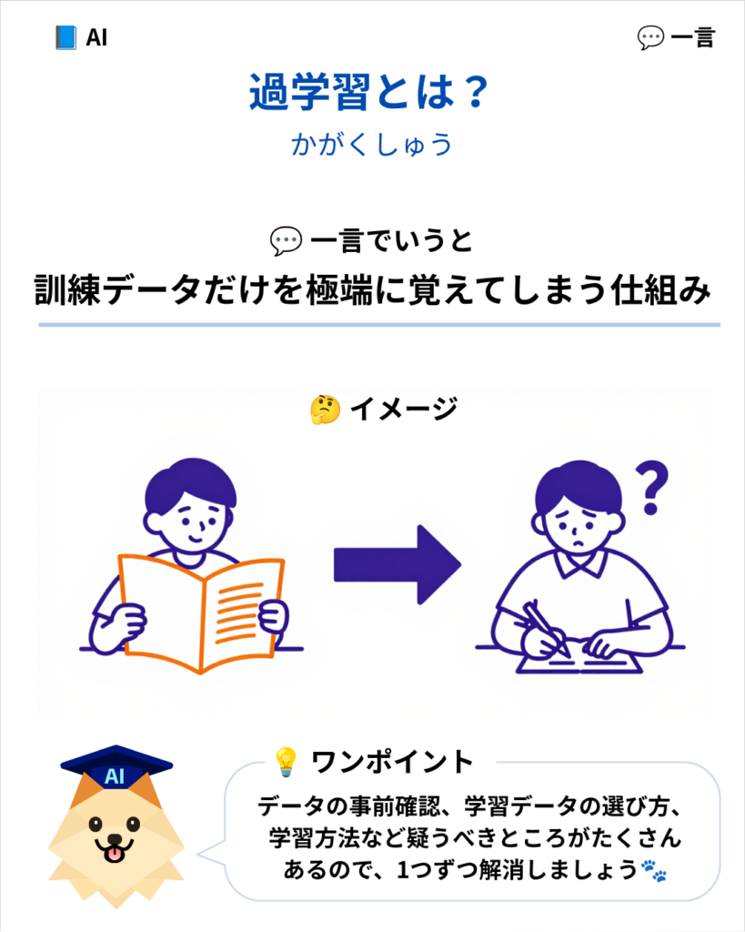訓練データだけを極端に覚えてしまう仕組み