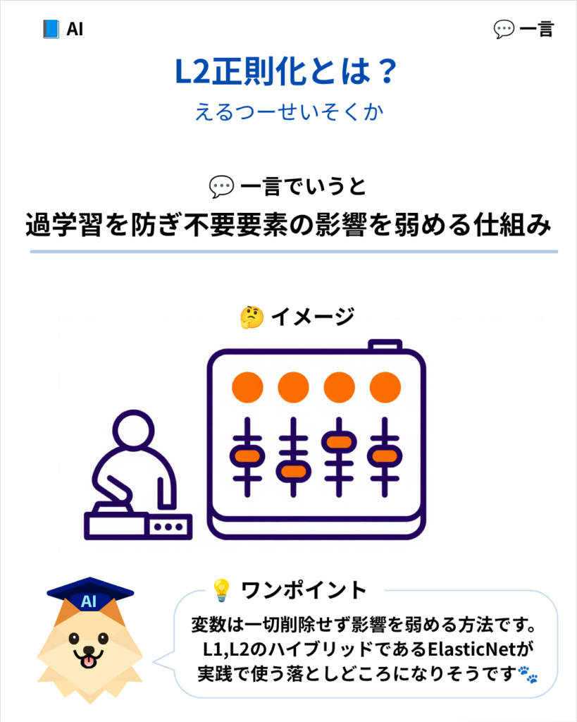 過学習を防ぎ不要要素の影響を弱める仕組み