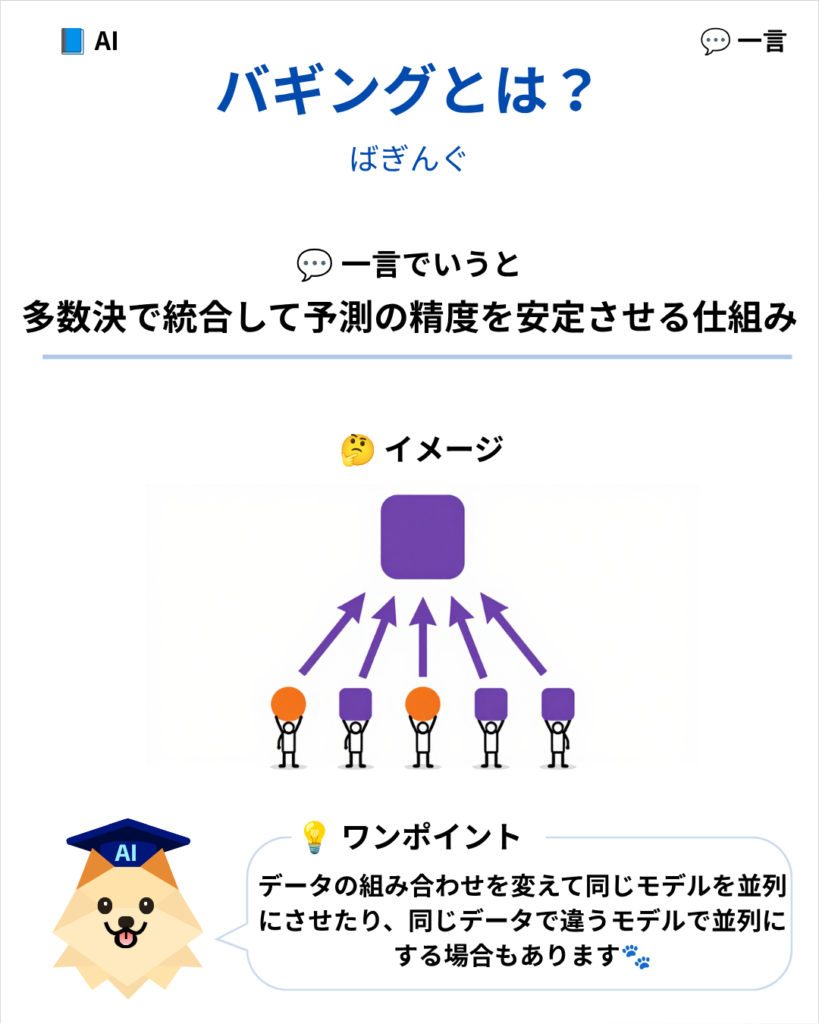 機械学習のバギングの一言定義