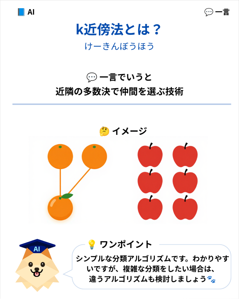 k近傍法の一言定義