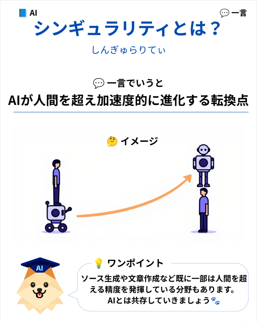 シンギュラリティの一言定義