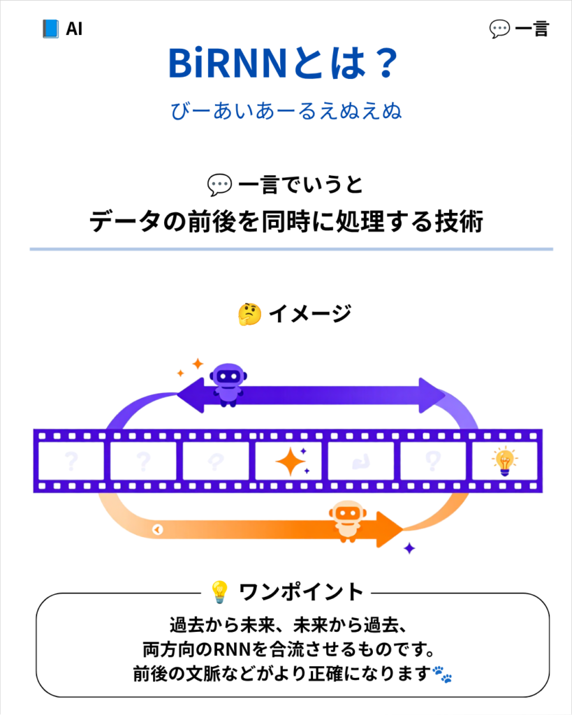 BiRNN（Bidirectional RNN）とは、時系列データを「過去から未来」だけでなく「未来から過去」へと逆方向にも解析するAIモデルのことです。文脈や意味をより深く理解でき、翻訳や音声認識などにおいて従来のモデルを超える精度を実現します。